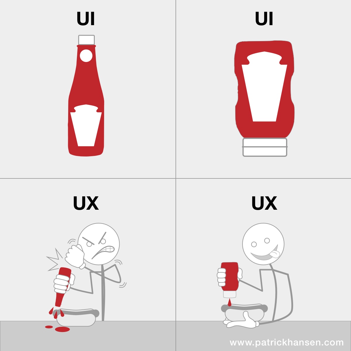 UI-vs-UX-ketchup_2017_02.jpg